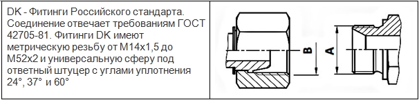 Фитинги РВД Российского производства DK (DKL)  ГОСТ 42705-81 часть 1