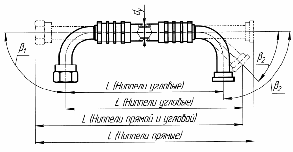 Определение L готового рукава РВД